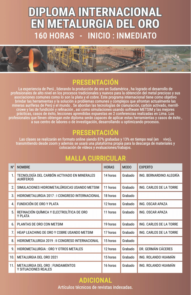 diploma-internacional-en-metalurgia-del-oro
