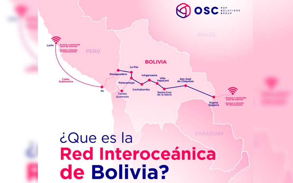 osc-top-solutions-bolivia